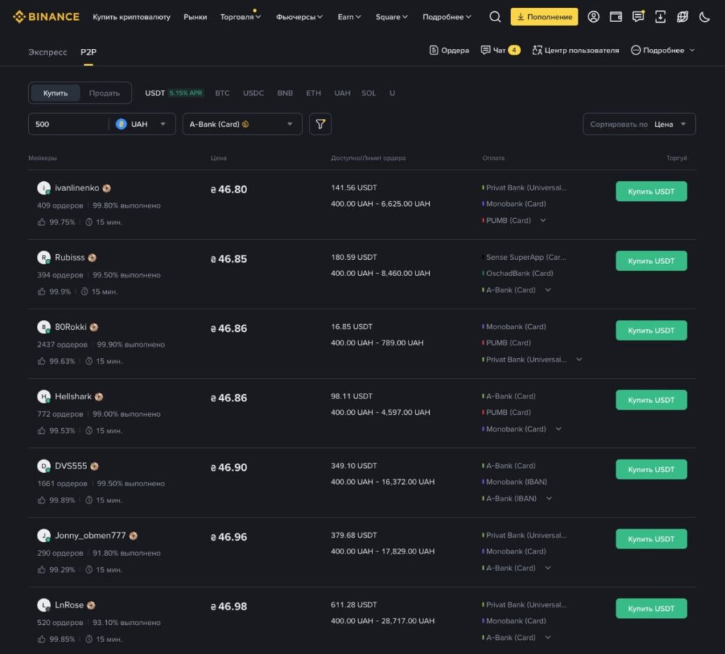 Биржа Binance P2P торговля
