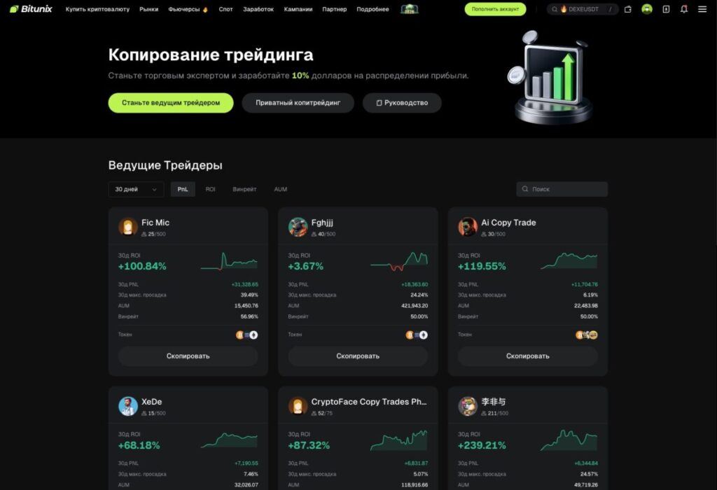 Копи-трейдинг Bitunix - список топ-трейдеров с ROI